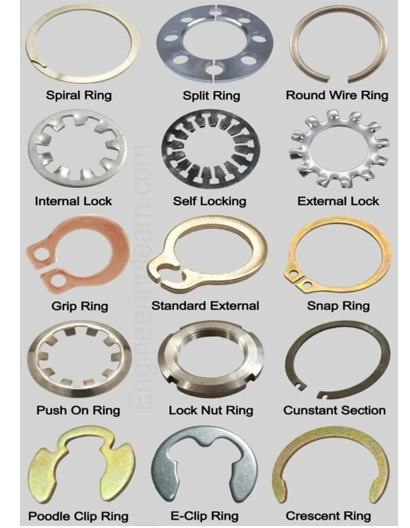 Shree Krishna Bearing Industries
